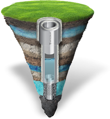 Burowik - копаємо криниці